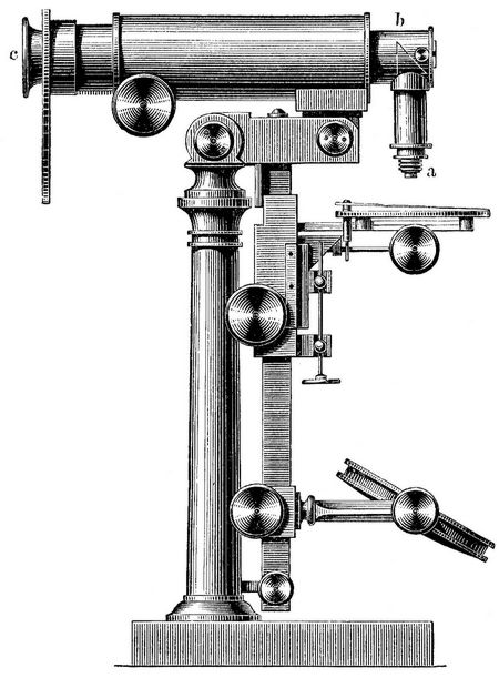 5. Mikroskop von Chevalier.