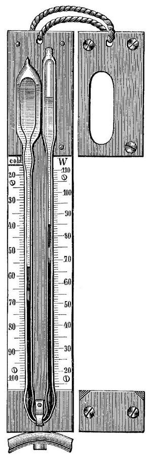 8. Tiefseethermometer von Miller-Casella.