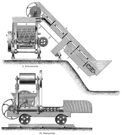 9. und 10. Wander-Torfaufbereitungsmaschine von Cohen und Moritz.