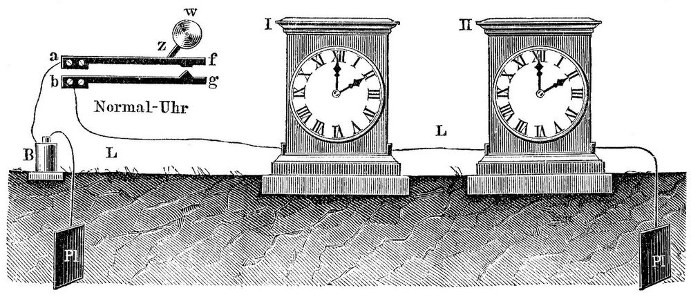 1. Elektrische Uhrenanlage zur einheitlichen Zeitangabe.