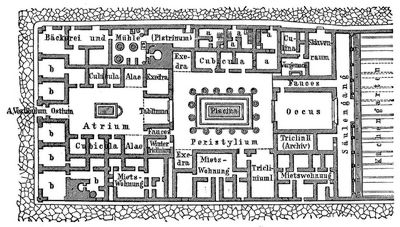 6. Grundriß eines römischen Hauses (Haus des Pansa zu Pompeji). a und b Läden.